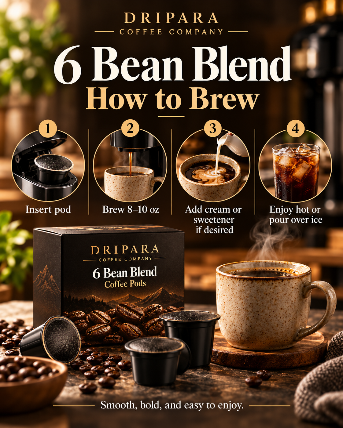 6 Bean Blend Coffee Pods