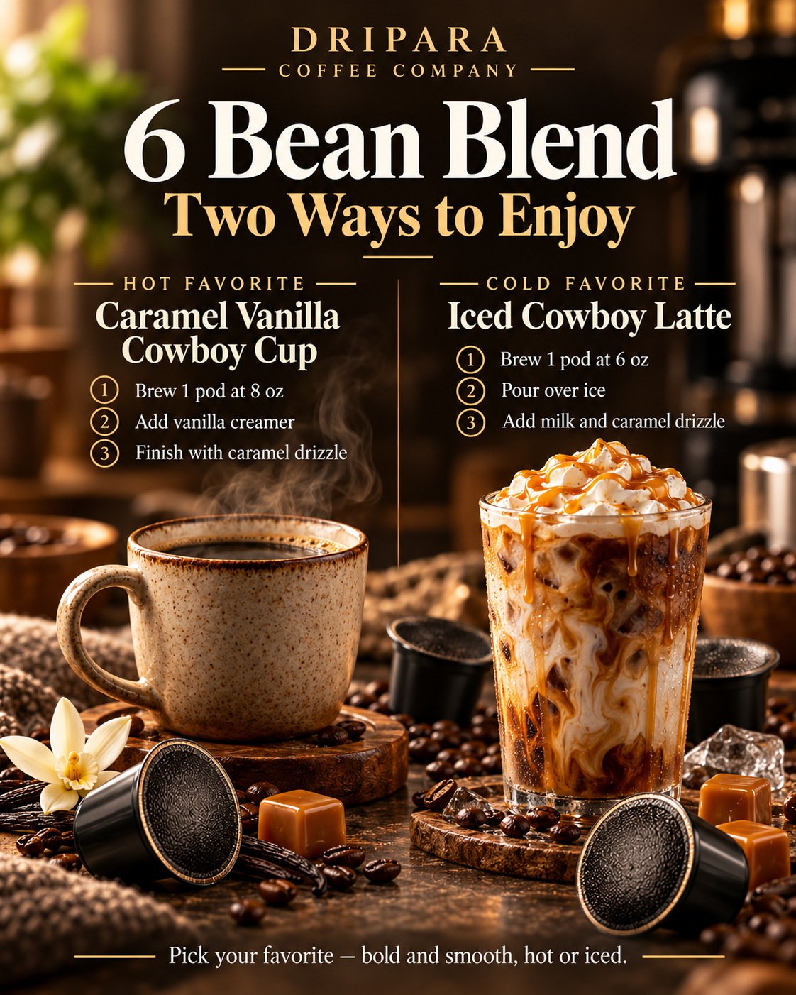 6 Bean Blend Coffee Pods