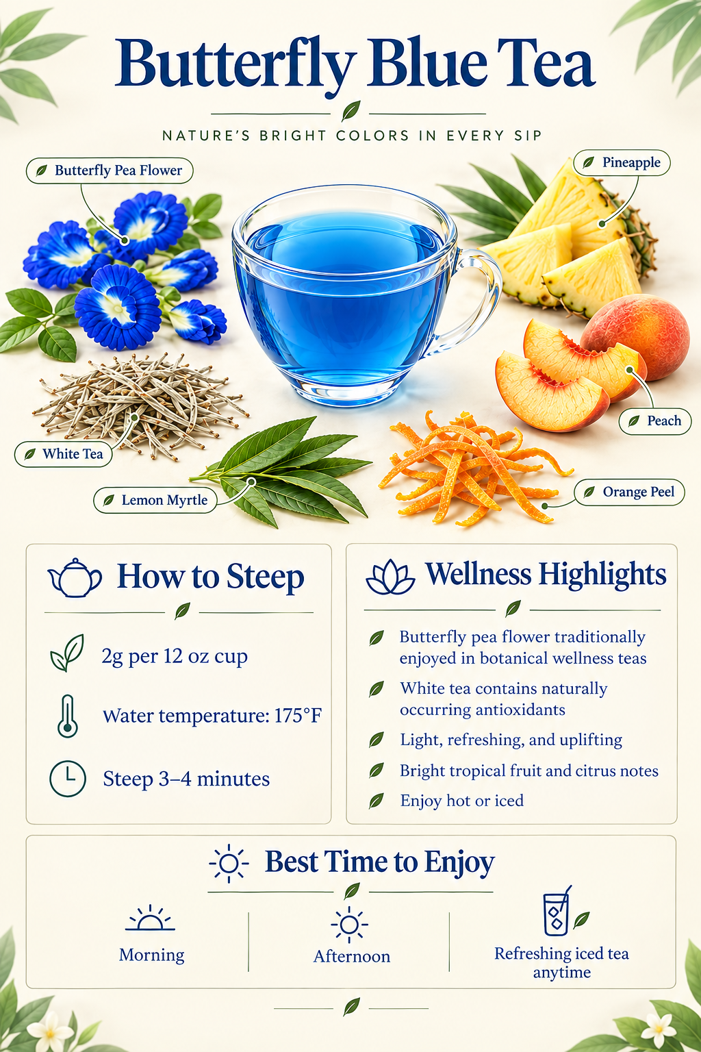 Butterfly Blue Tea